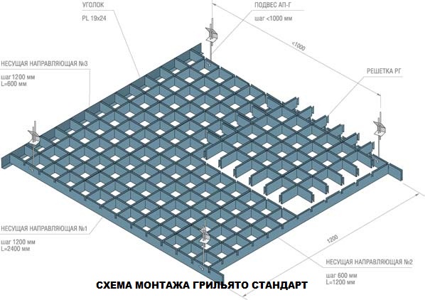 Схема грильято Албес Стандрт